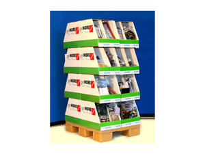 Automotive Starter Pallet 768-Piece