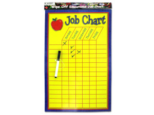 Educational Job Chart